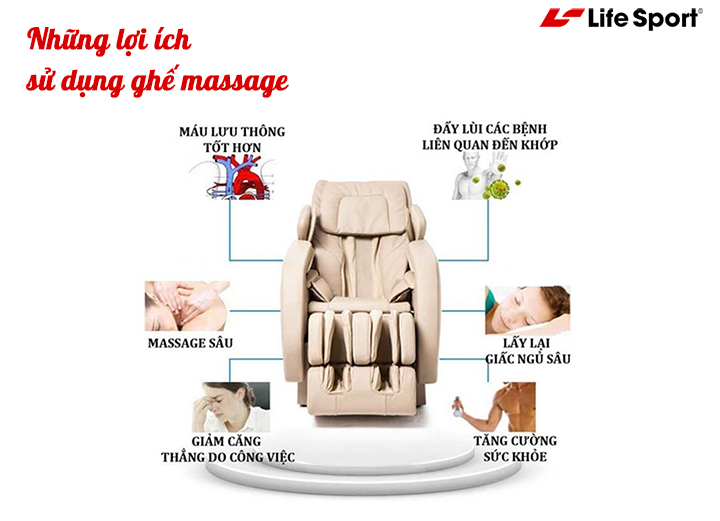 Những lợi ích của ghế massage Bình Phước đối với sức khỏe