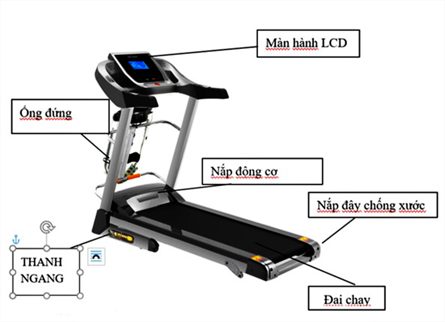 Hướng dẫn sử dụng máy chạy bộ Lifesport LS-4000 Plus