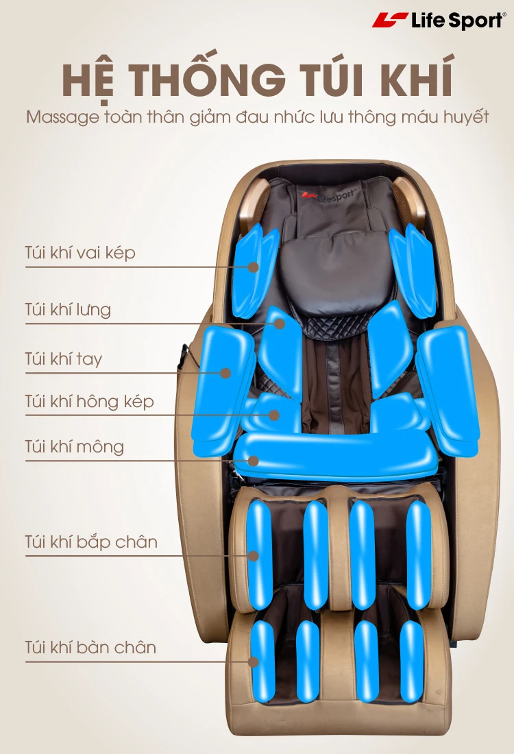 Hệ thống túi khí xoa bóp ghế massage cà mau