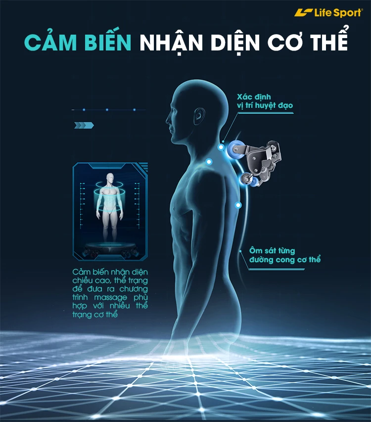 Công nghệ con lăn massage ghế massage cà mau