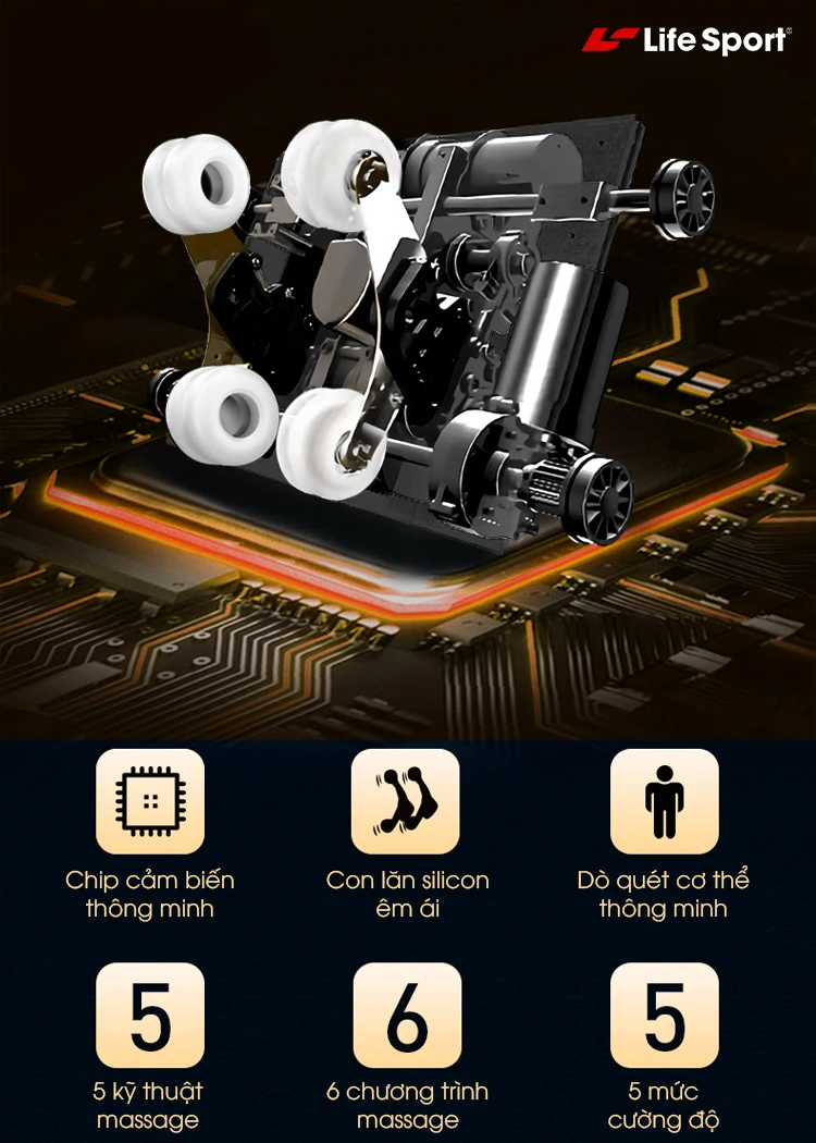 Công nghệ con lăn massage trên ghế massage cà mau