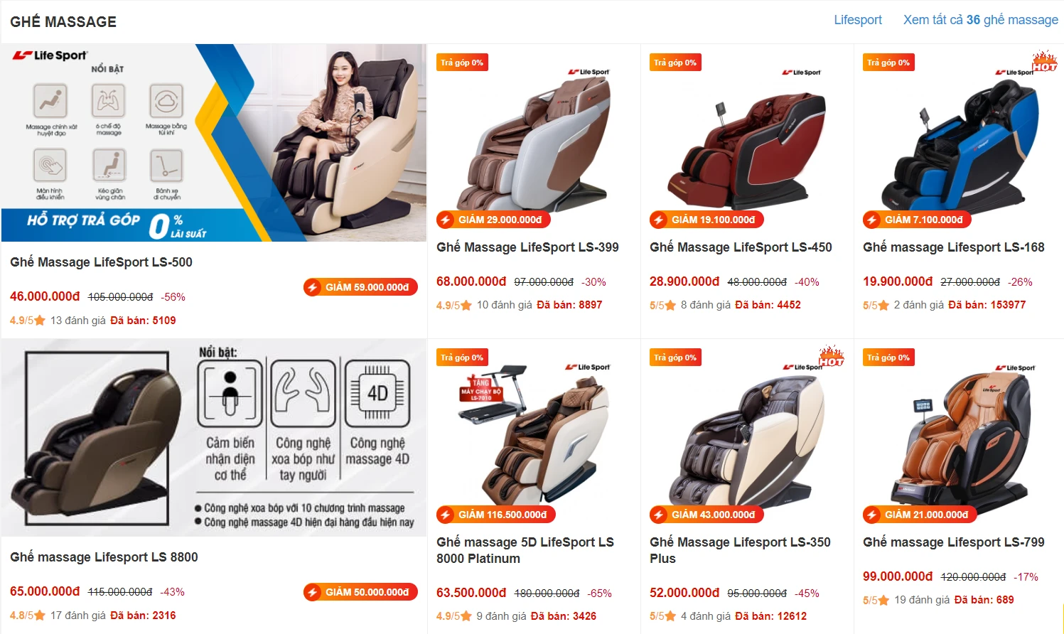 Lựa chọn ghế massage toàn thân theo giá thành