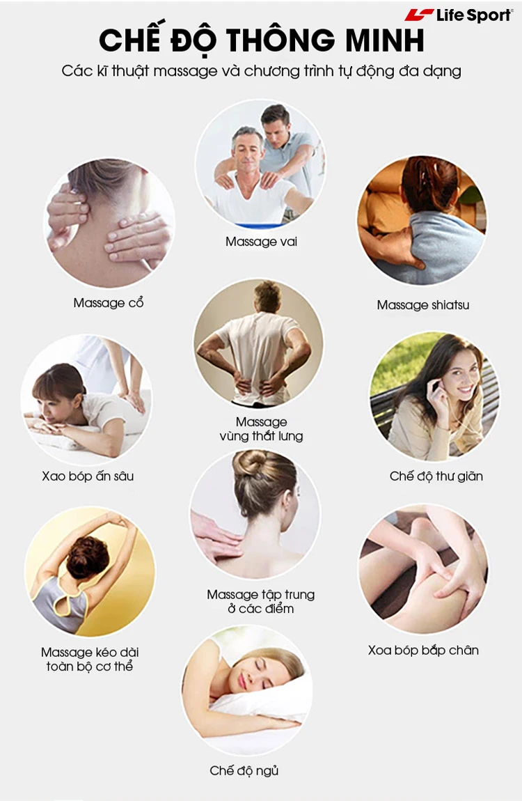 Hiệu quả của ghế massage mang lại