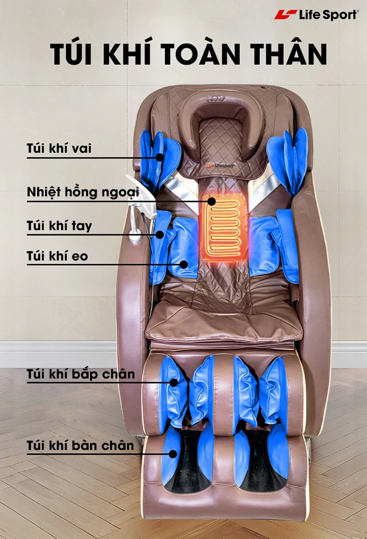 Cấu tạo của ghế massage như thế nào