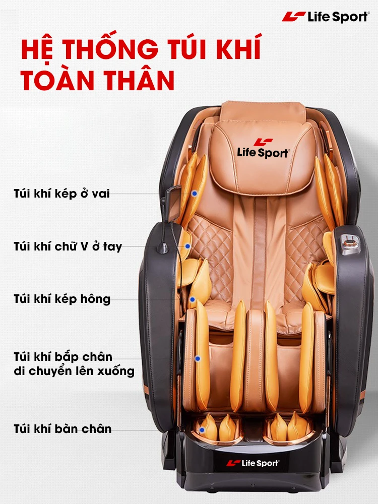 Hệ thống túi khí trải dài