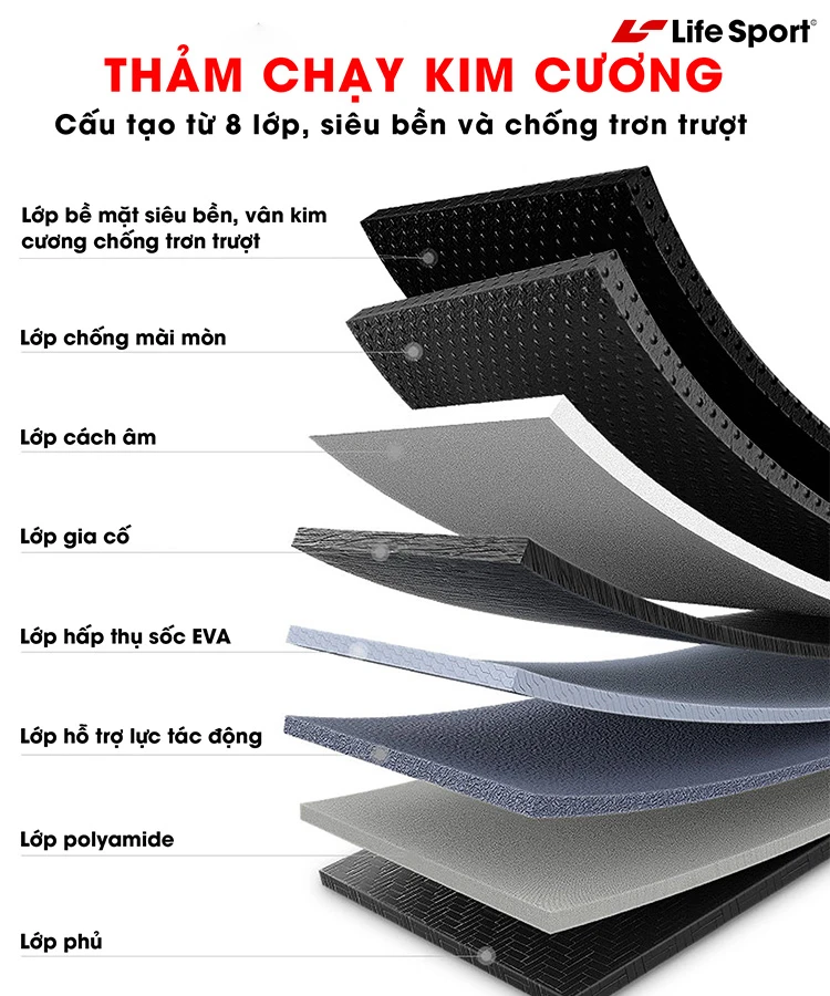 Chọn máy chạy bộ theo tải trọng