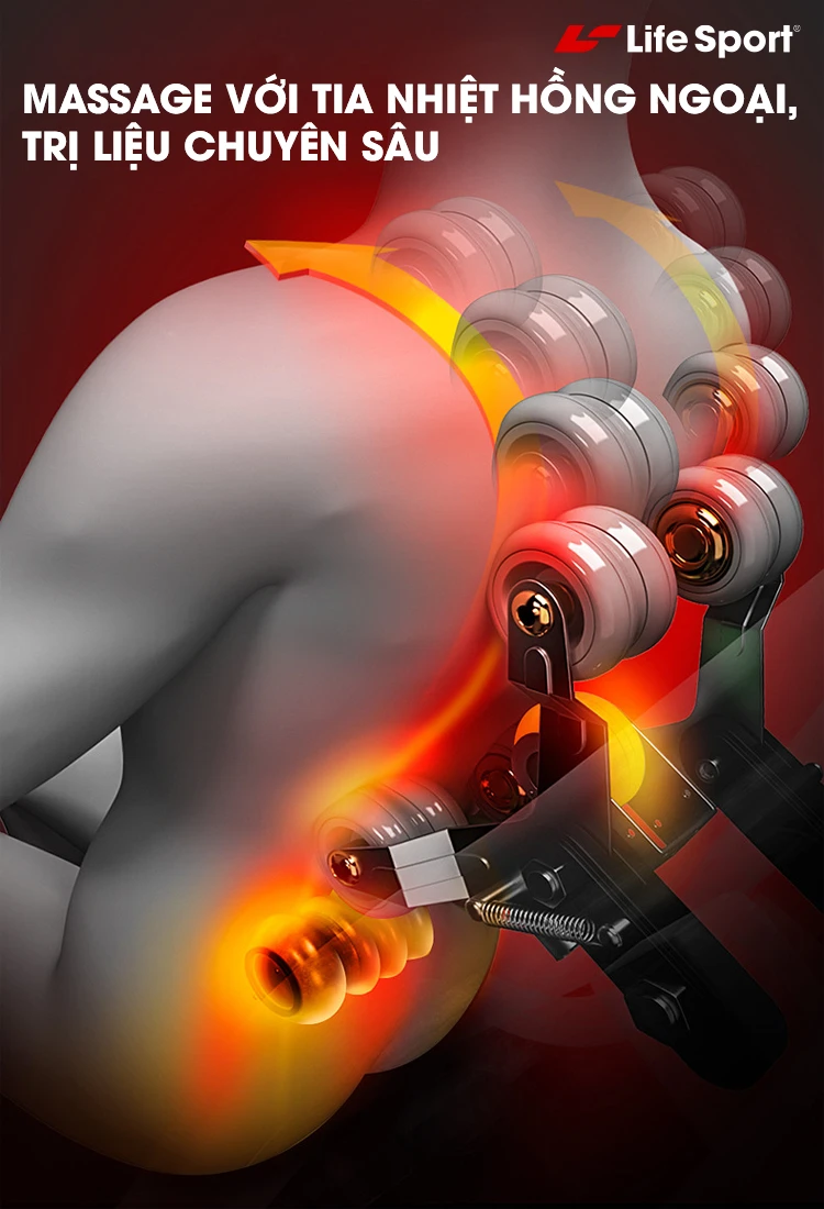 Tính năng đi kèm ưu việt