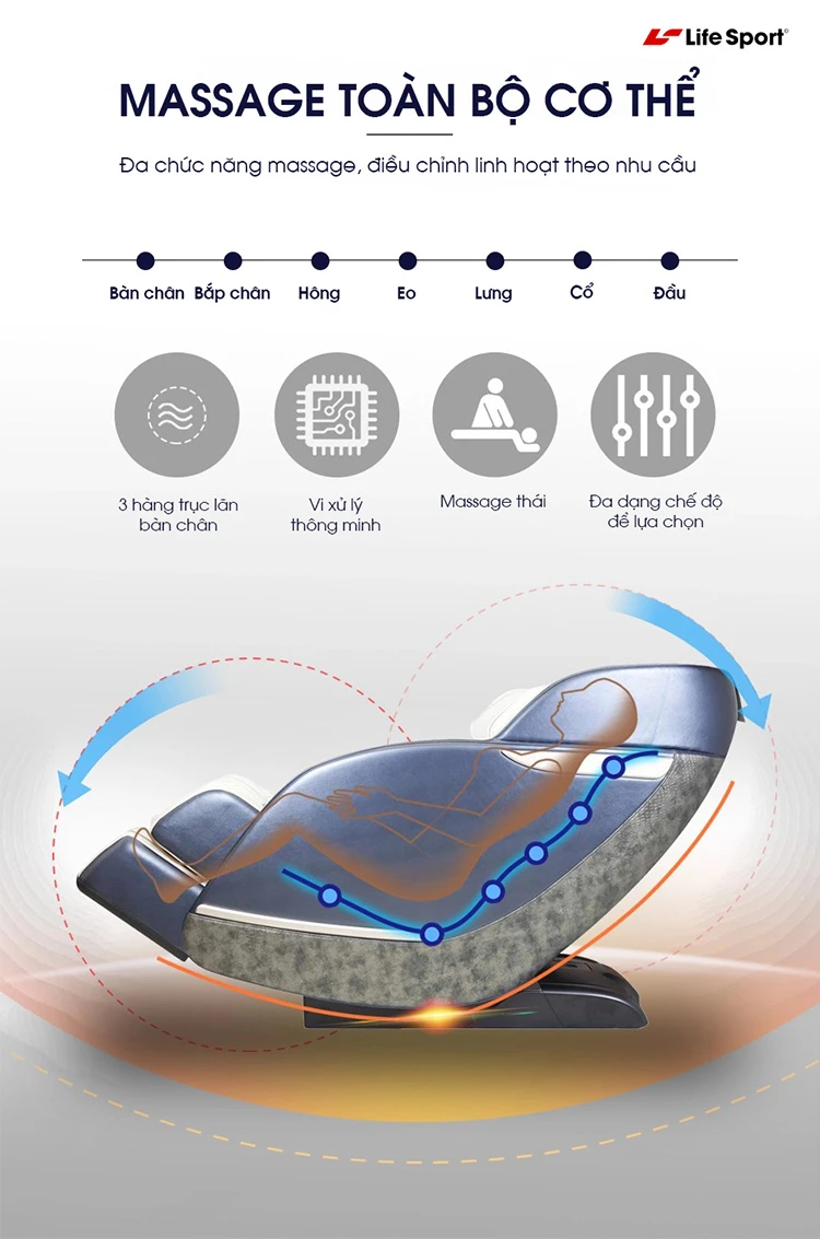 Ghế massage tích hợp nhiều chức năng tuyệt vời