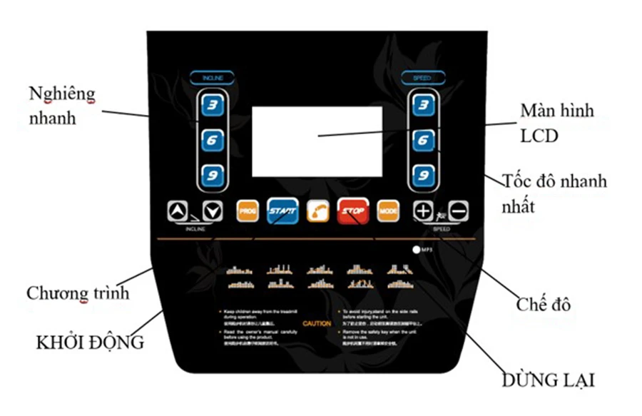 Hướng dẫn dùng máy chạy bộ điện hiệu quả