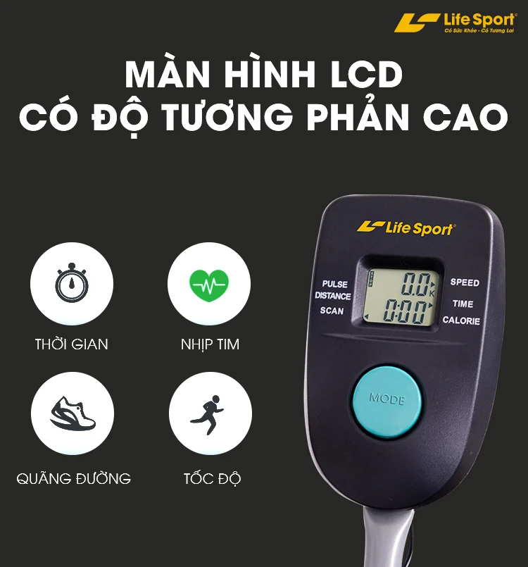 Hiện đại vượt trội