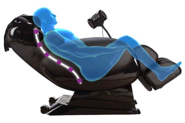 Mô phỏng ray chữ S