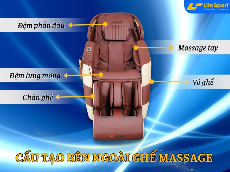 ghe-massage-la-gi-kien-thuc-tu-a-z-ve-ghe-massage-4