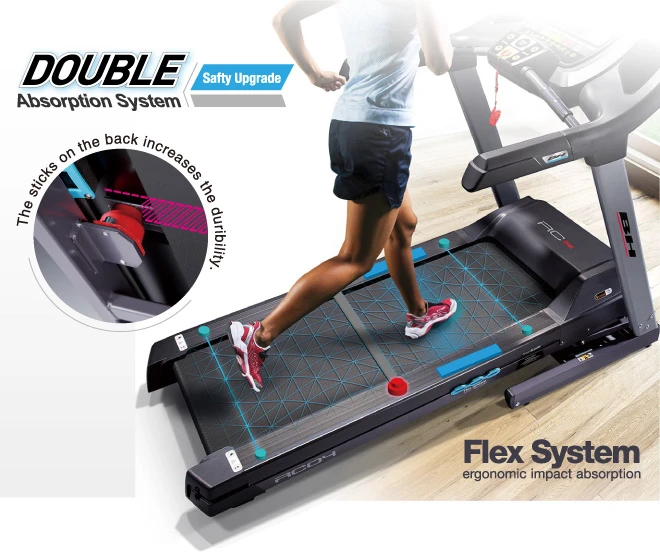 Máy chạy bộ điện BTFitness RC04