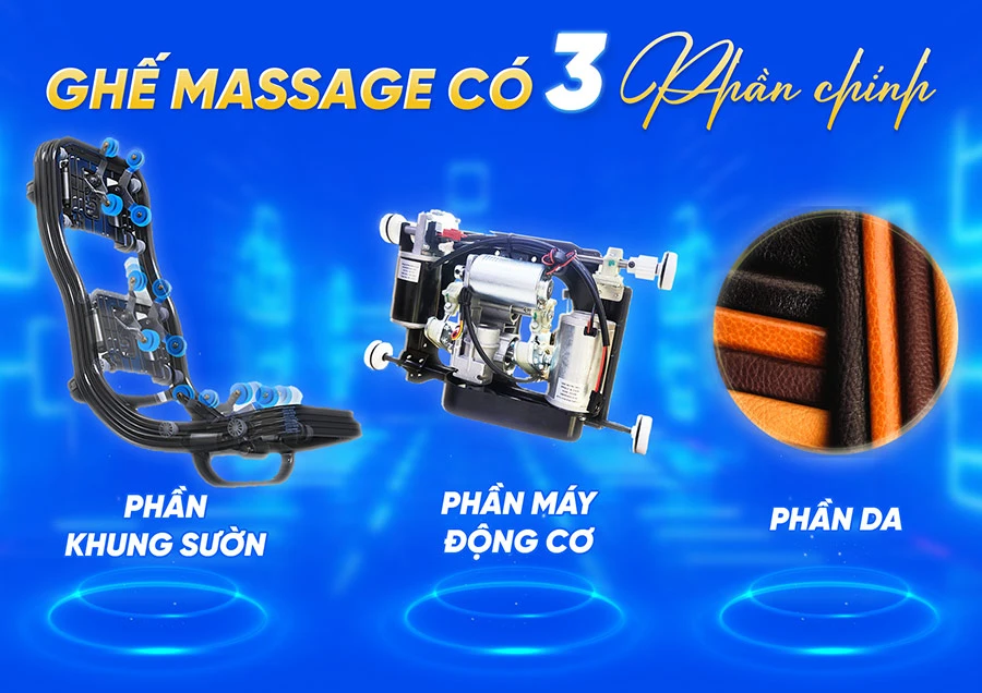 ghe massage kien thuc tu a z 2