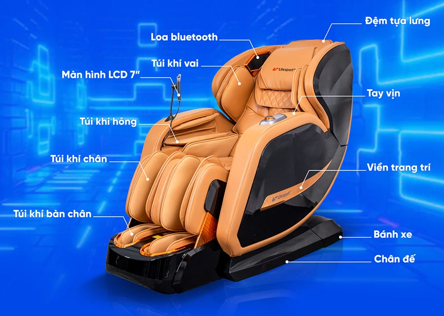 ghe massage kien thuc tu a z 3