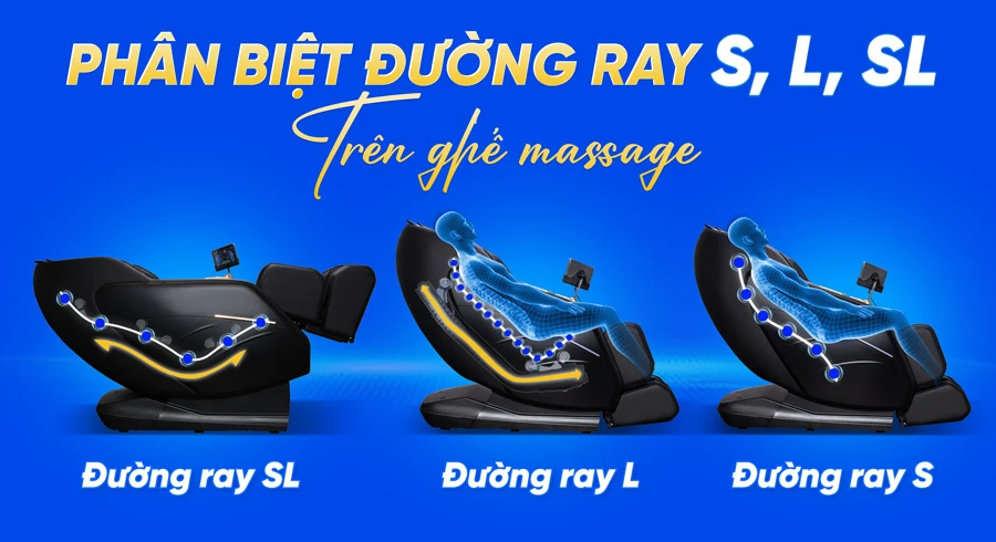 ghe massage kien thuc tu a z 4 1