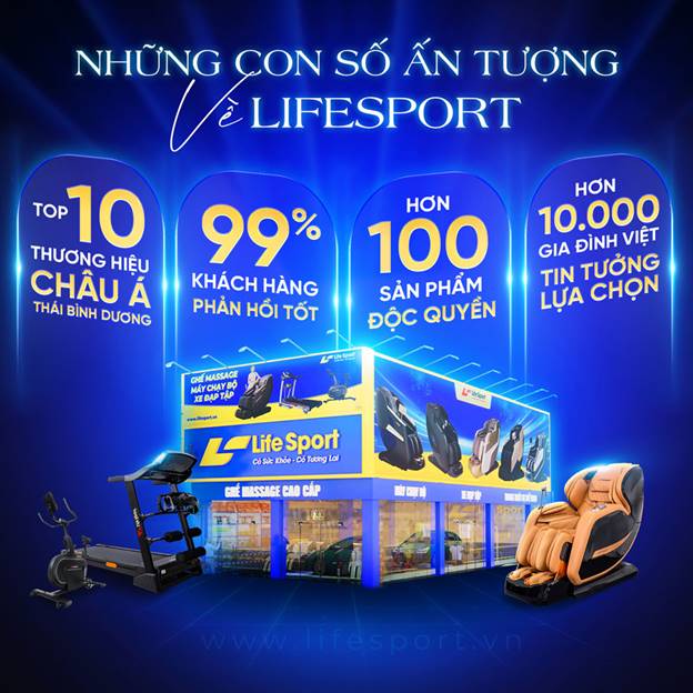 Những con số ấn tượng về thương hiệu Liffesport